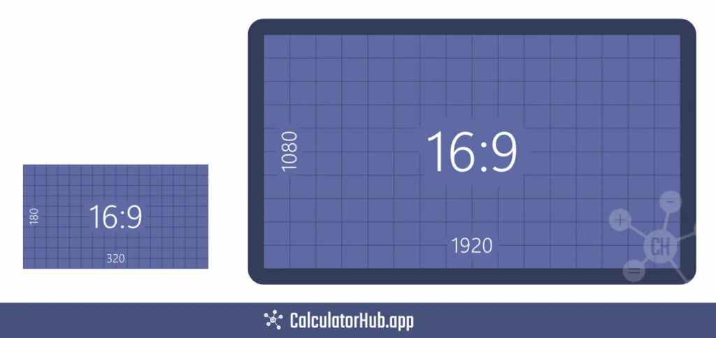 16:9 Aspect Ratio Scaling