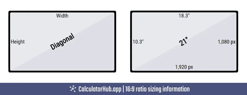 16:9 ratio sizing information