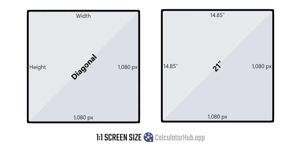 1:1 Screen Sizing
