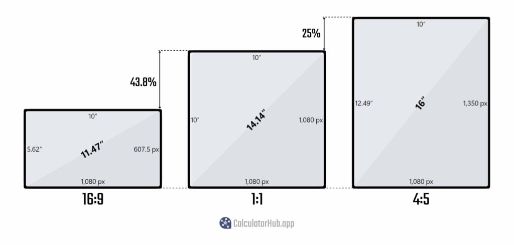 1-1-aspect-ratio-calculator-calculator-hub