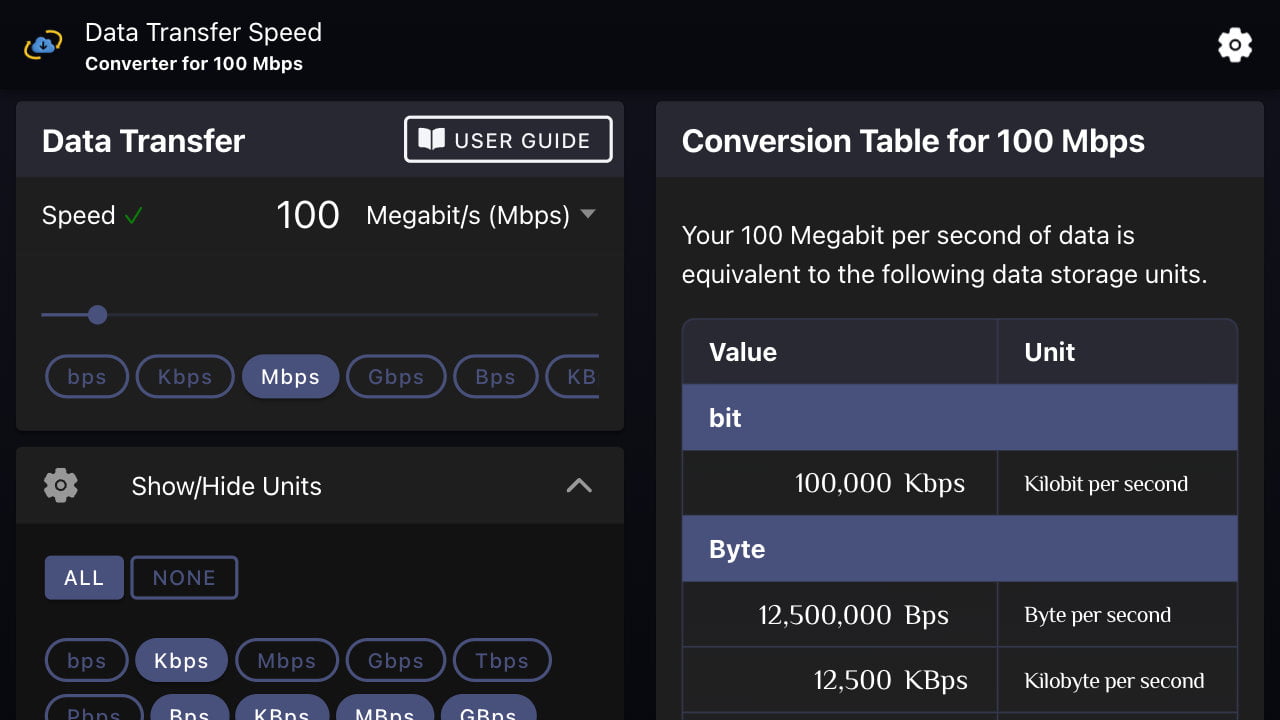 Data Transfer Rate Converter - Calculator Hub