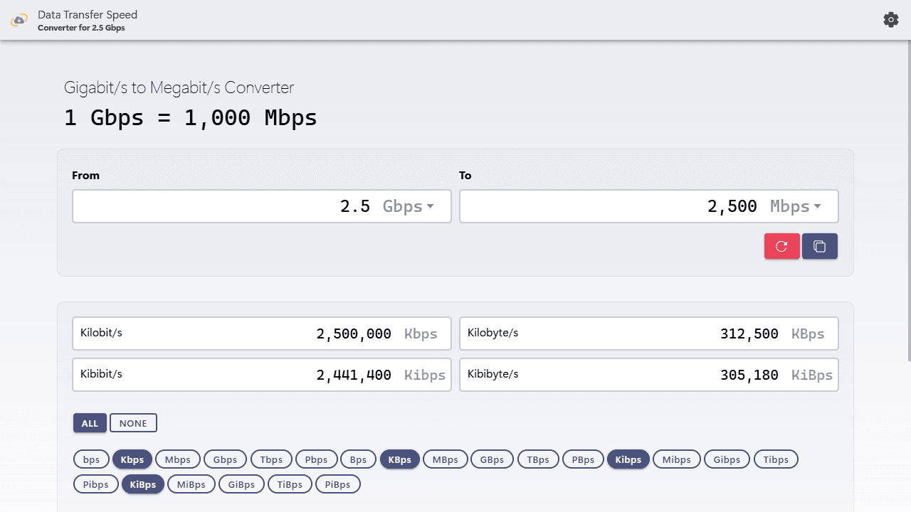 Gbps To Mbps Converter Calculator Hub gbps-to-mbps-converter-calculator-hub