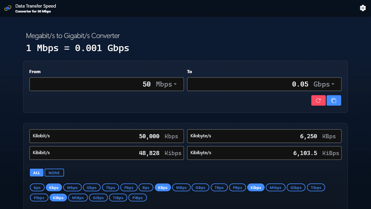 Mbps To Gbps Converter Calculator Hub mbps-to-gbps-converter-calculator-hub