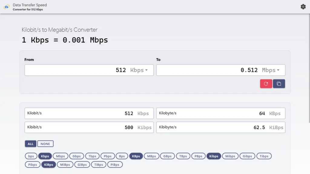 512 Kbps to Mbps Conversion
