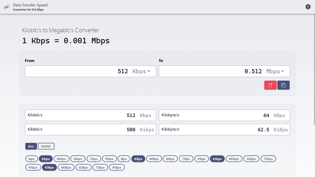 Kbps To Mbps Converter Calculator Hub kbps-to-mbps-converter-calculator-hub