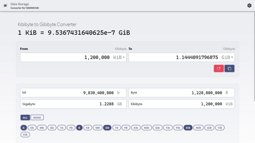 Convert 1,200,000 kibibytes to gibibytes with our calculator