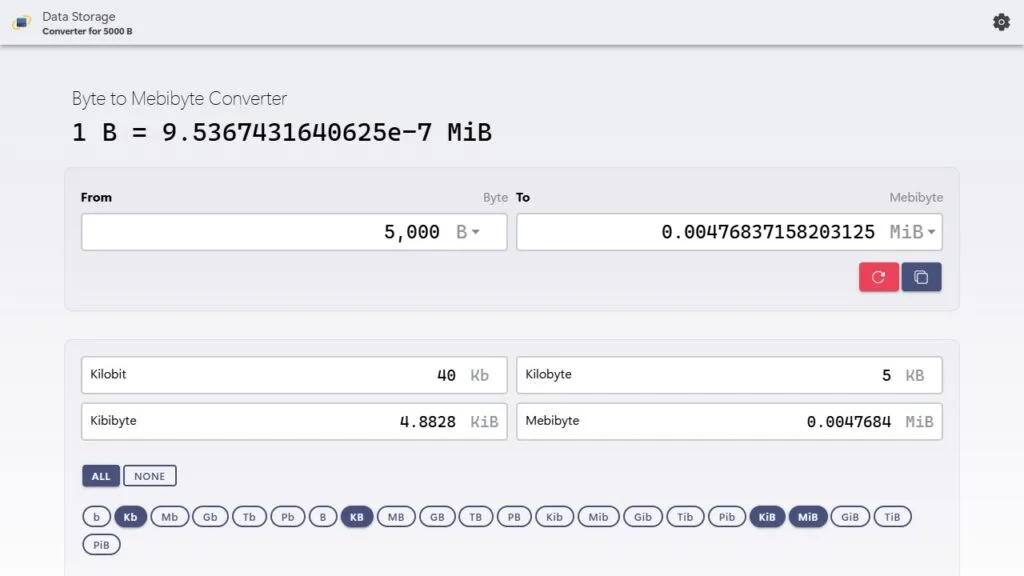 Convert 5,000 bytes to mebibytes with our calculator