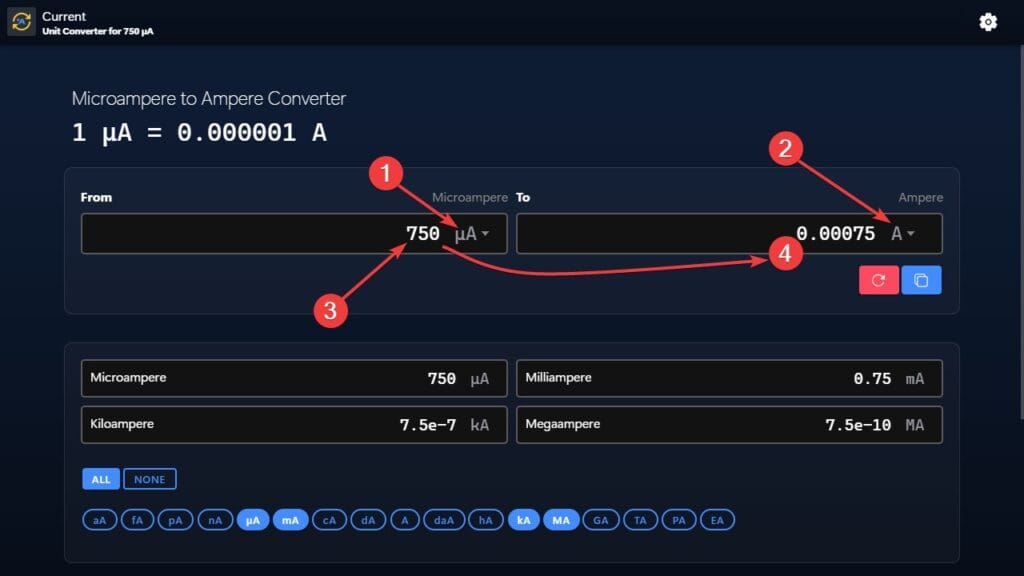 Steps to convert from 750 µA to A using our calculator