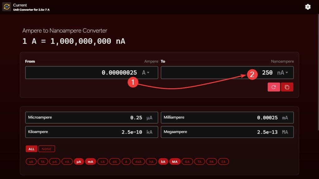 Amperes to Nanoamperes Converter Example