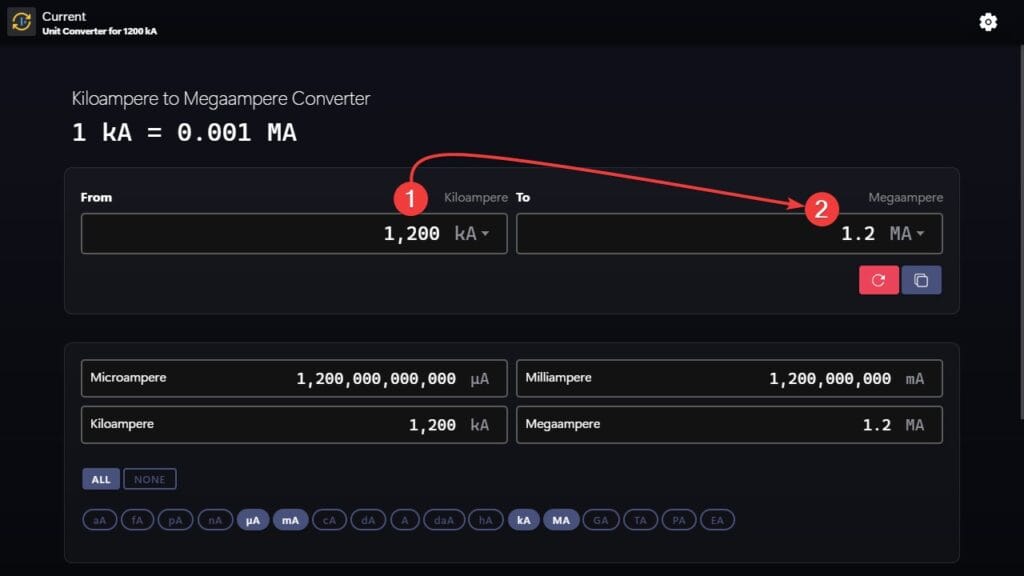 Steps to use our app to convert form kiloampere to megaampere