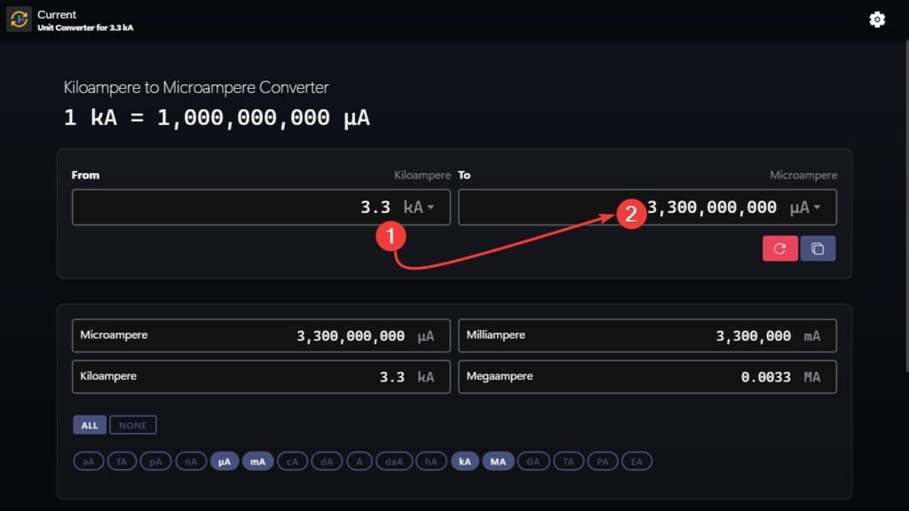 Steps to use our app to convert form kiloampere to microampere