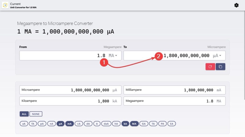 Megaamperes to microamperes converter example