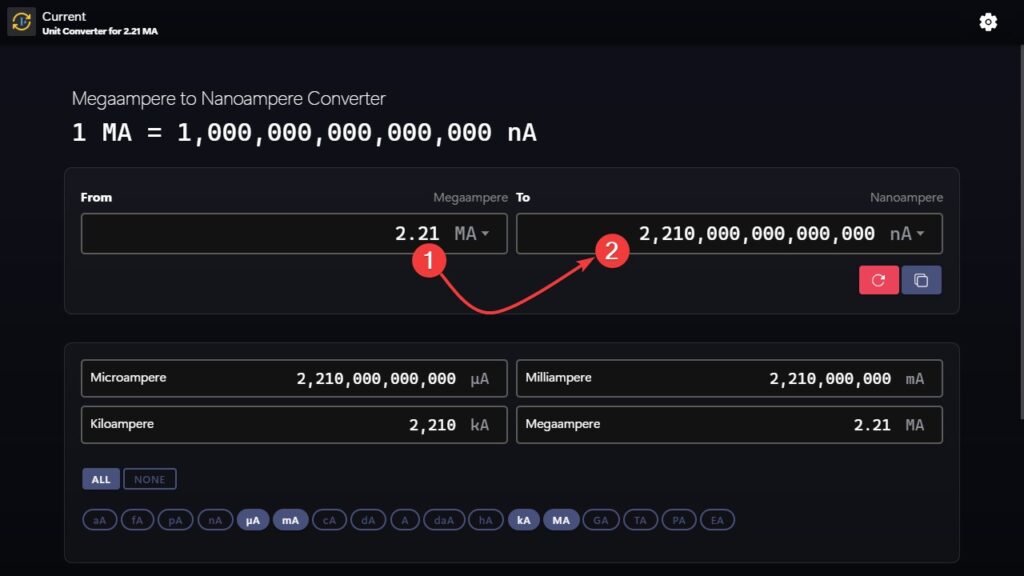Megaamperes to nanoamperes converter example