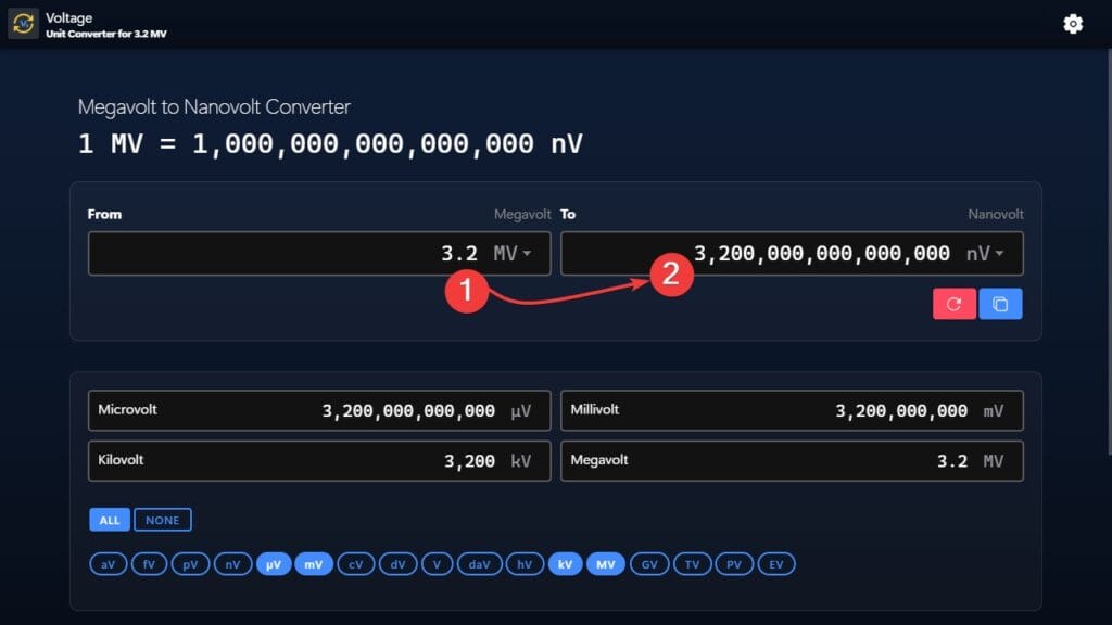 Megavolt to Nanovolt Converter Example