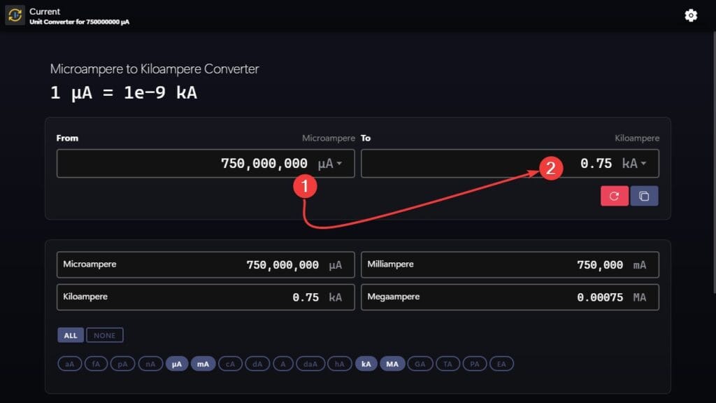 Steps to use our app to convert form microampere to kiloampere