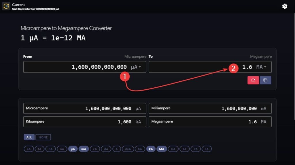 Steps to use our app to convert form microampere to megaampere