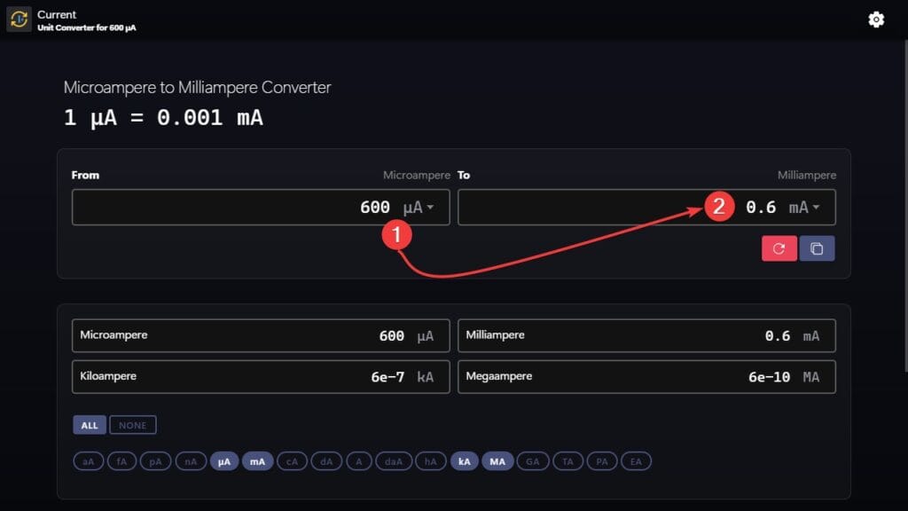 Steps to use our app to convert form microampere to milliampere