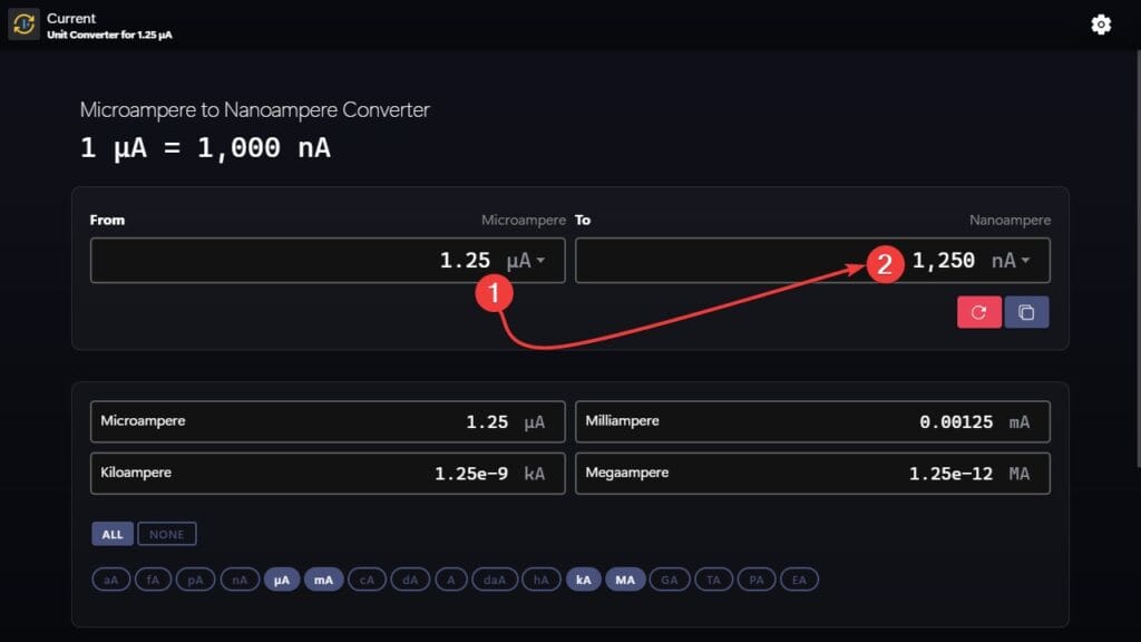 Steps to use our app to convert form microampere to nanoampere