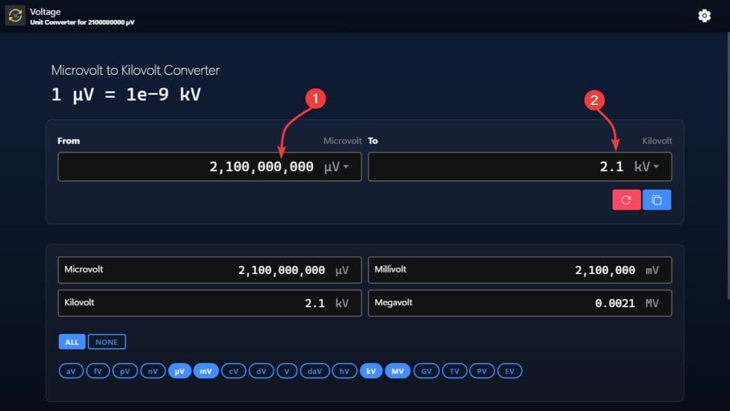 Microvolt to Kilovolt Converter Example