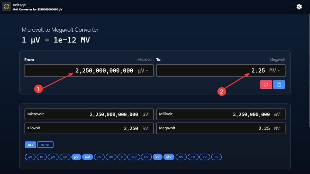 Microvolt to Megavolt Converter Example