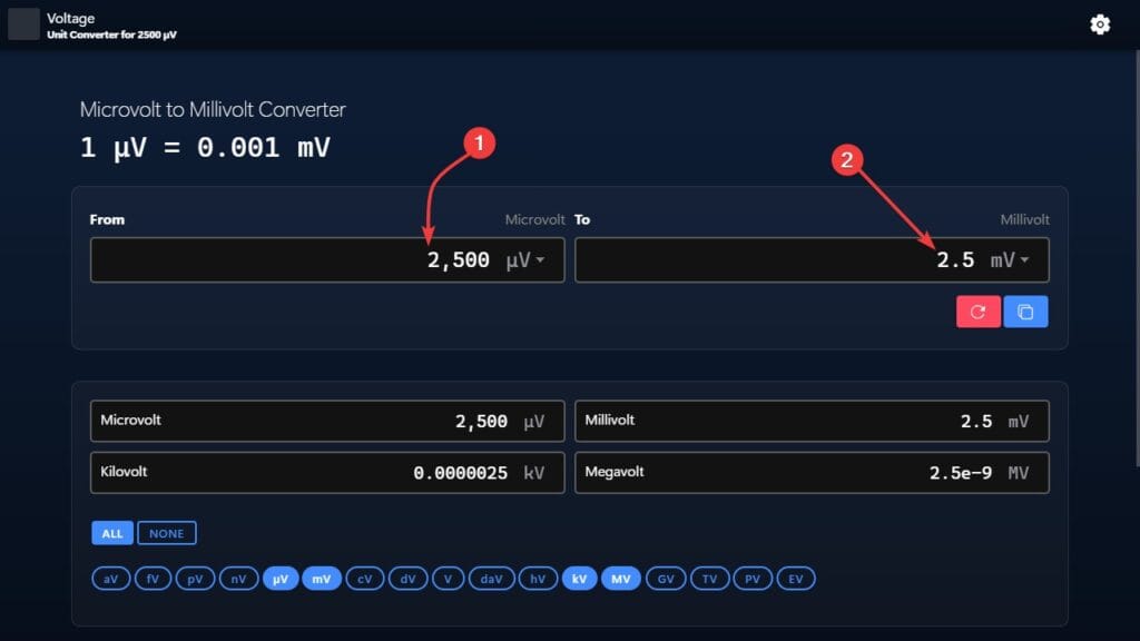 Microvolt to Millivolt Converter Example
