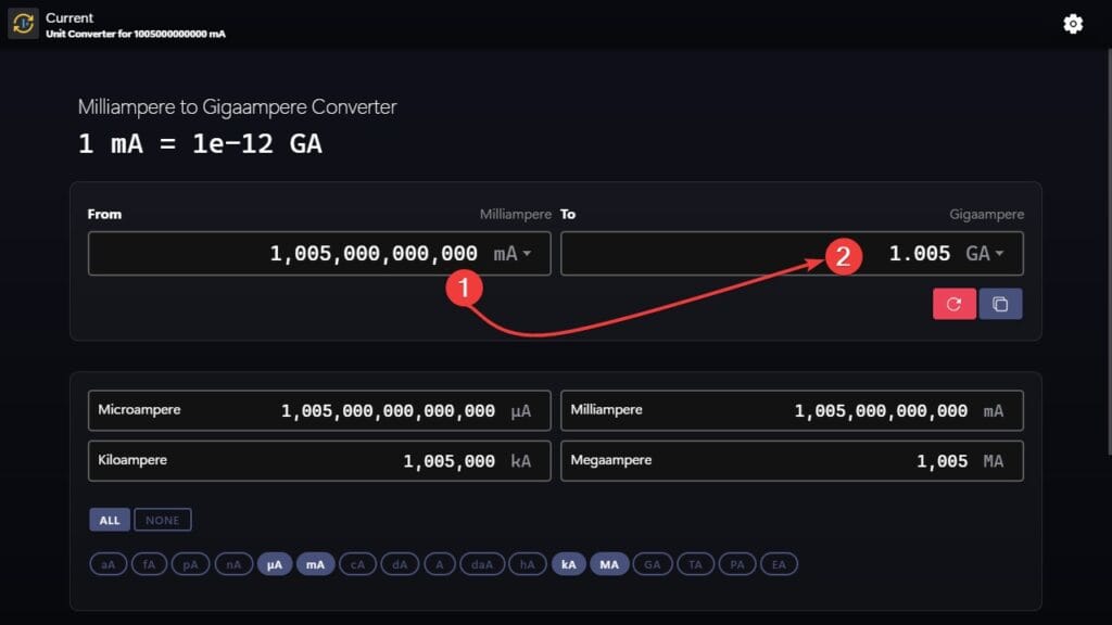Milliamperes to Gigaamperes Converter Example