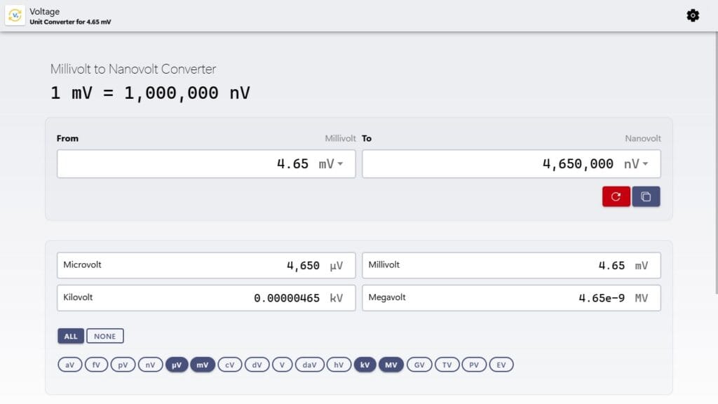 Millivolt to Nanovolt Converter Example