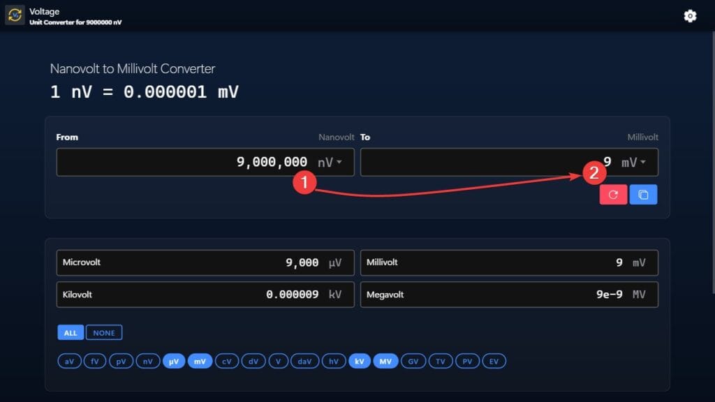 Nanovolt to Millivolt Converter Example