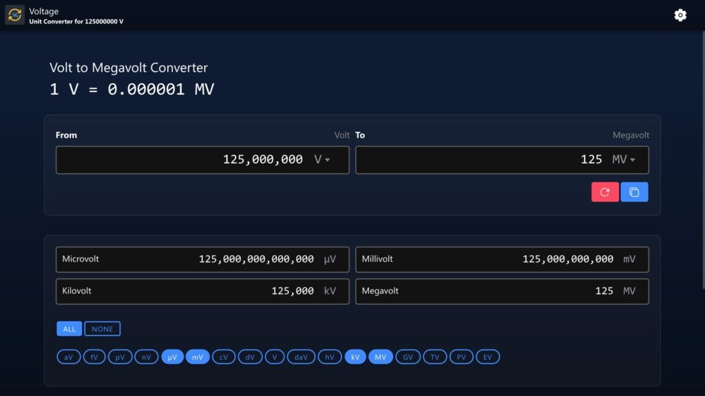 Volt to Megavolt Converter Example
