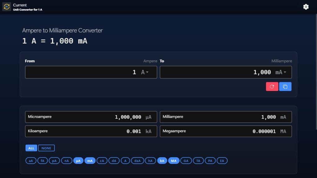 Electrical Current Unit Converter User Interface