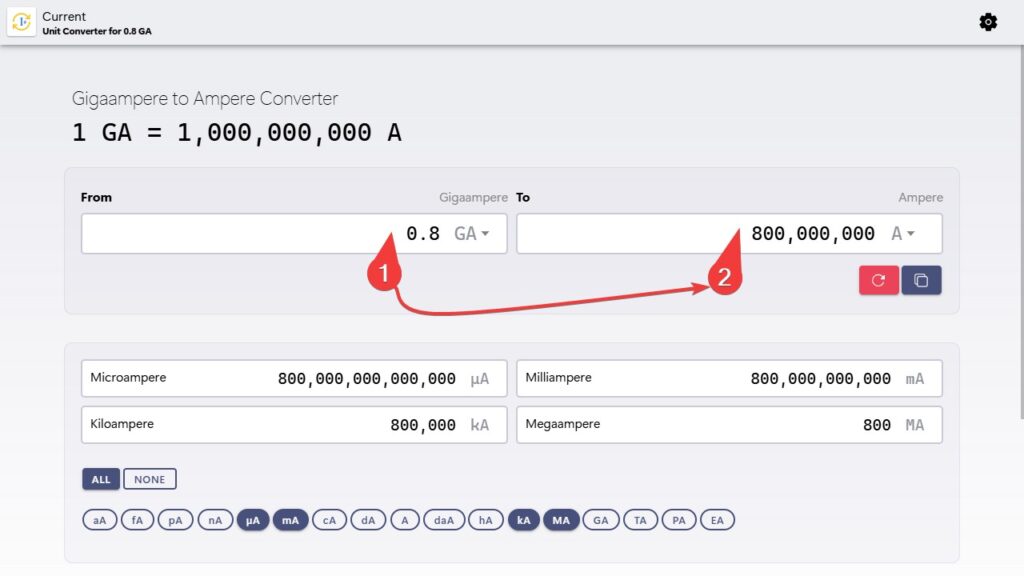 Gigaamperes to Amperes (GA to A) converter example