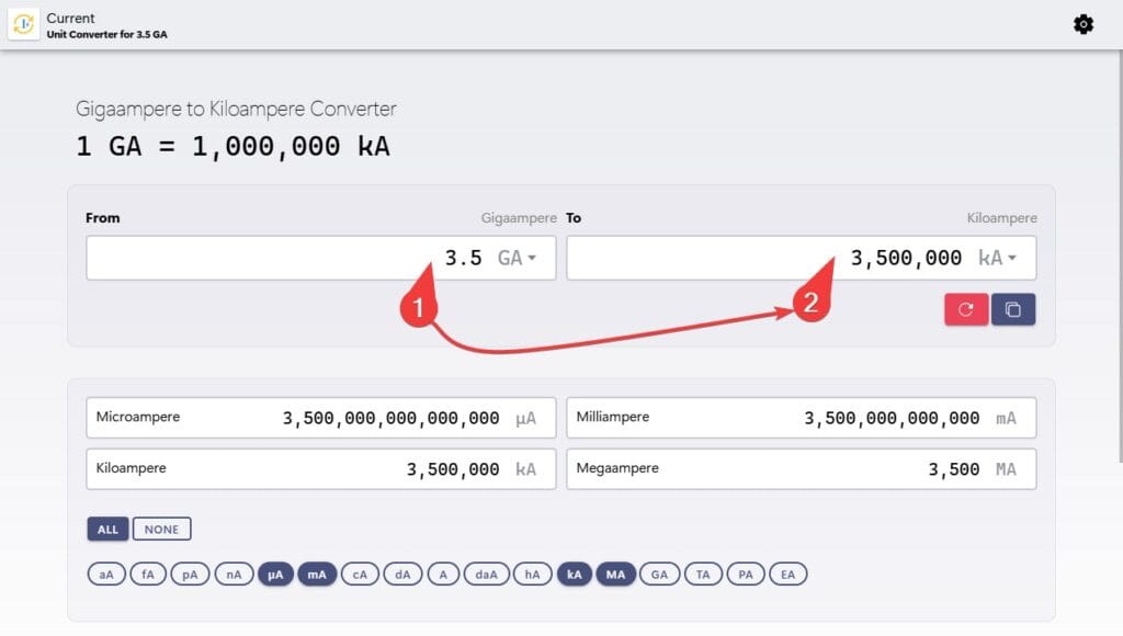 Gigaamperes to Kiloamperes (GA to kA) converter example