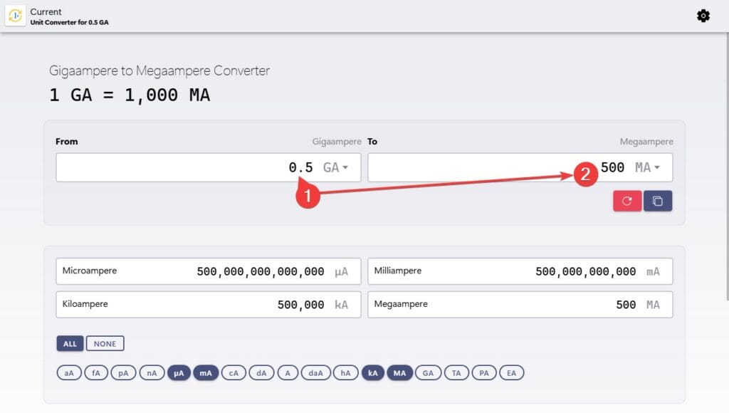Gigaamperes to Megaamperes (GA to MA) converter example