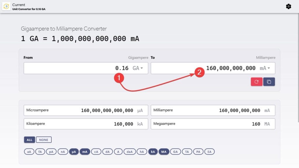 Gigaamperes to Milliamperes (GA to mA) converter example