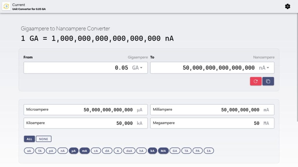 Gigaamperes to Nanoamperes (GA to nA) converter example