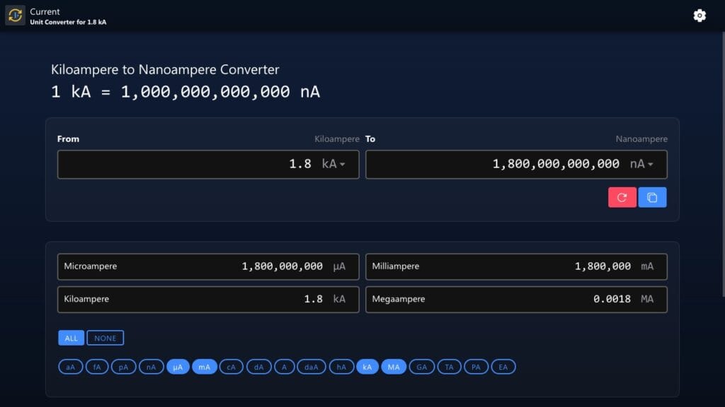 Steps to use our app to convert form kiloampere to nanoampere