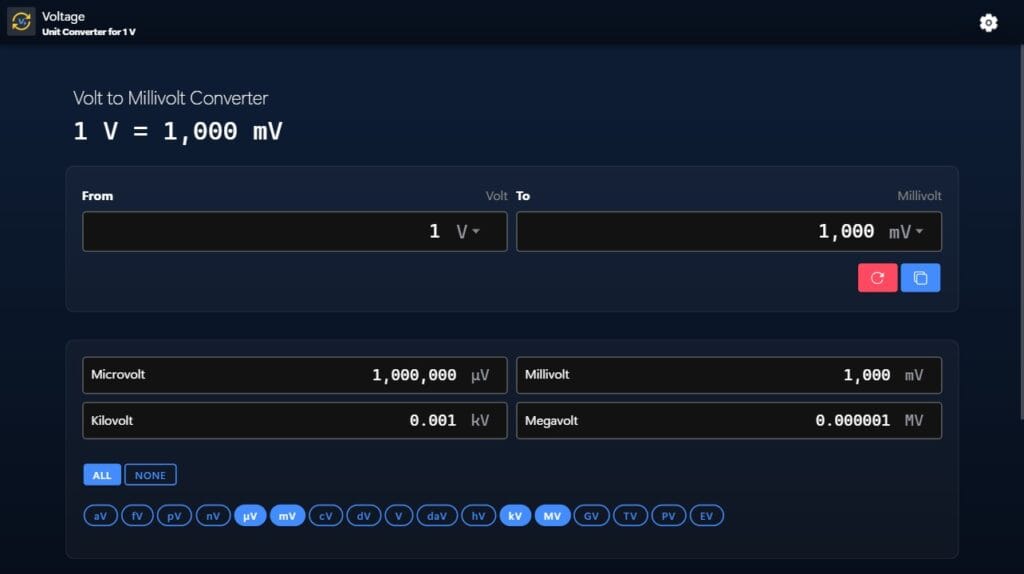 Voltage Unit Converter User Interface