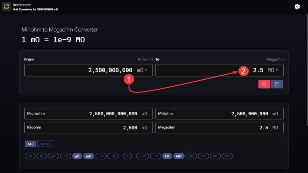 Milliohms to megaohms converter example