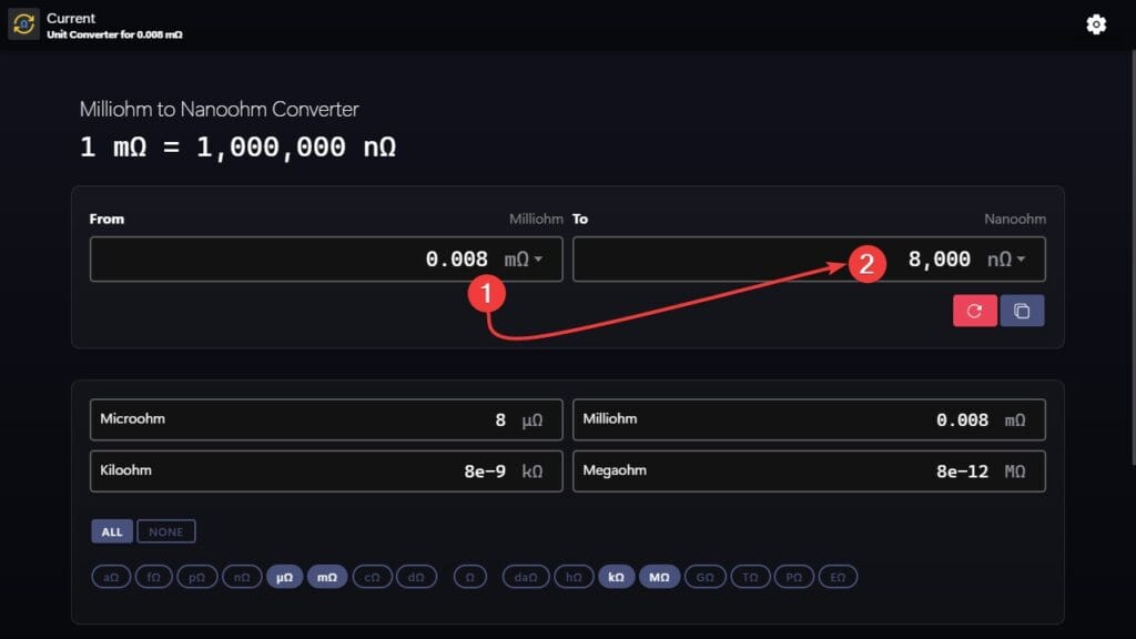 Milliohms to nanoohms converter example