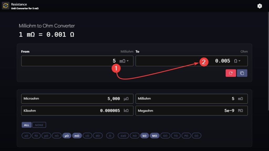 Milliohms to ohms converter example