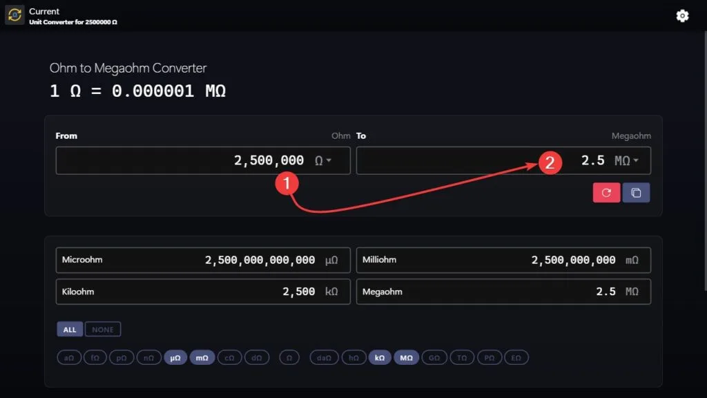 Ohms to Megaohms Converter Example