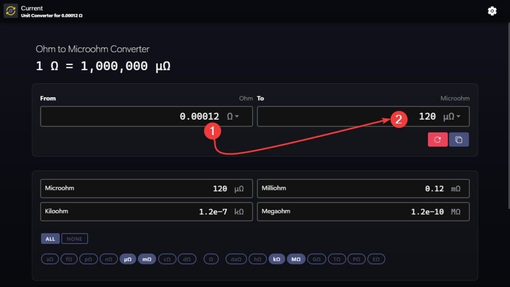 Ohms to Microohms Converter Example