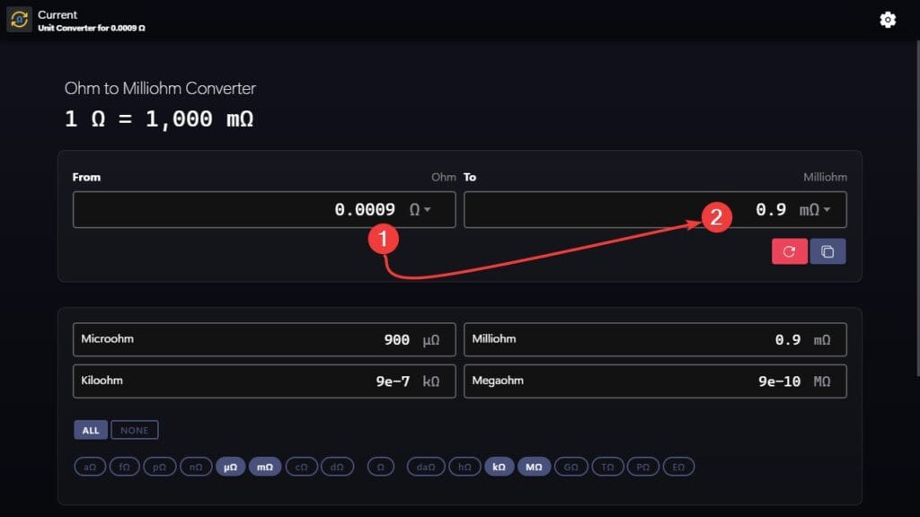 Ohms to Milliohms Converter Example