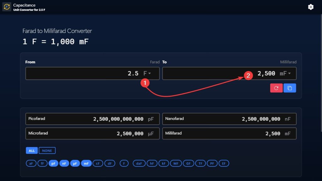 Farads to Millifarads (F to mF) conversion example