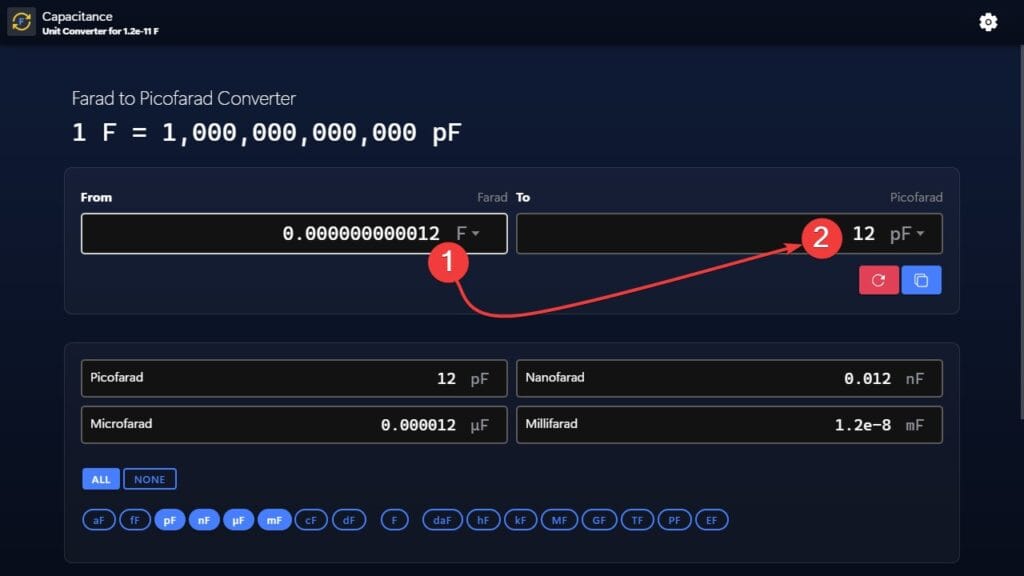 Farads to Picofarads (F to pF) conversion example